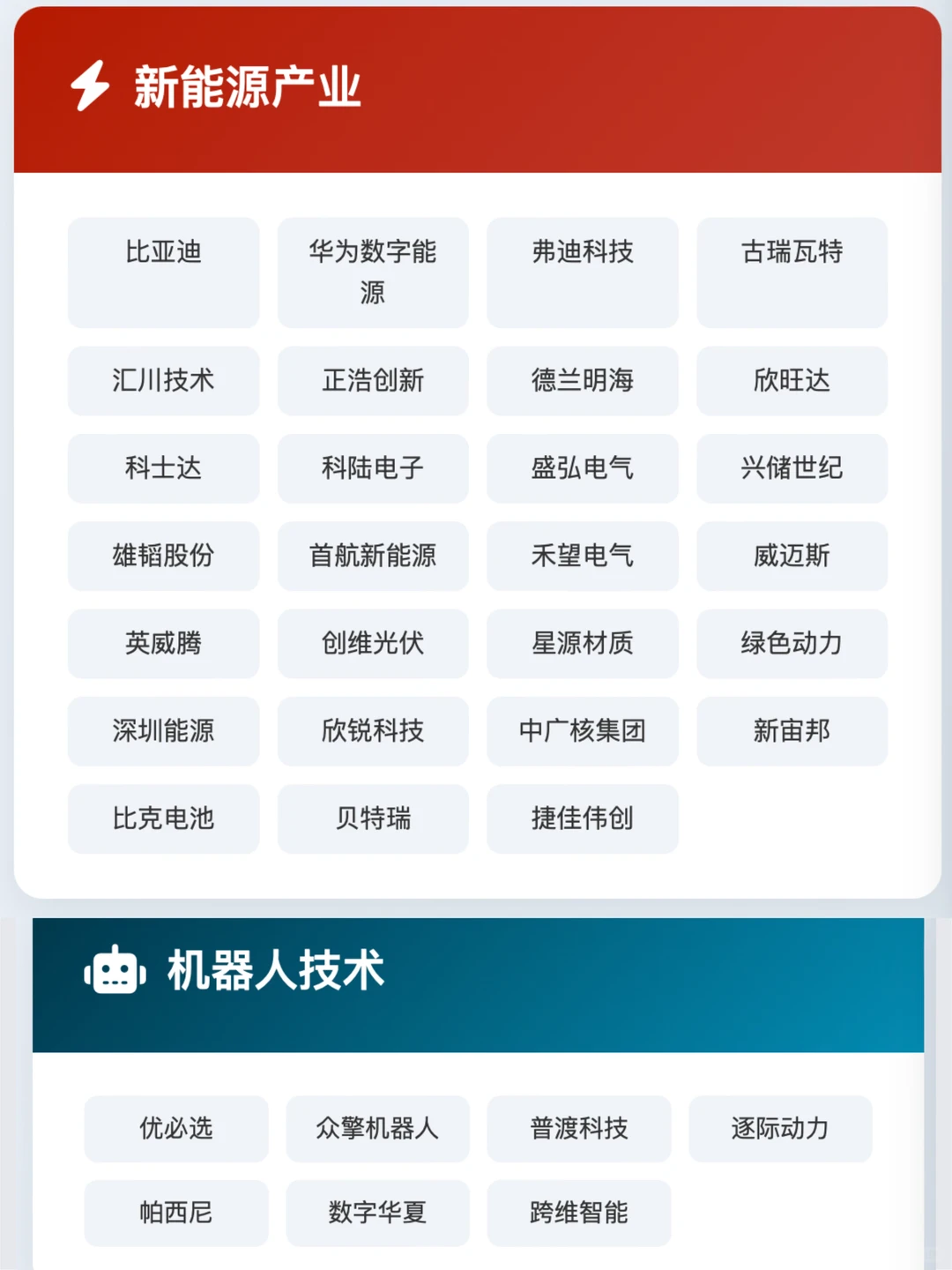 深漂er速存！深圳各领域硬核企业清单