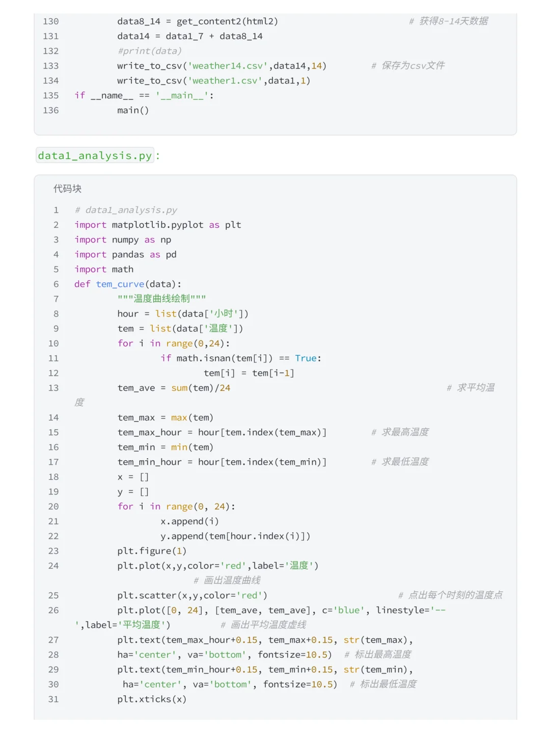 案例拆解：Python爬取天气数据及可视化分析