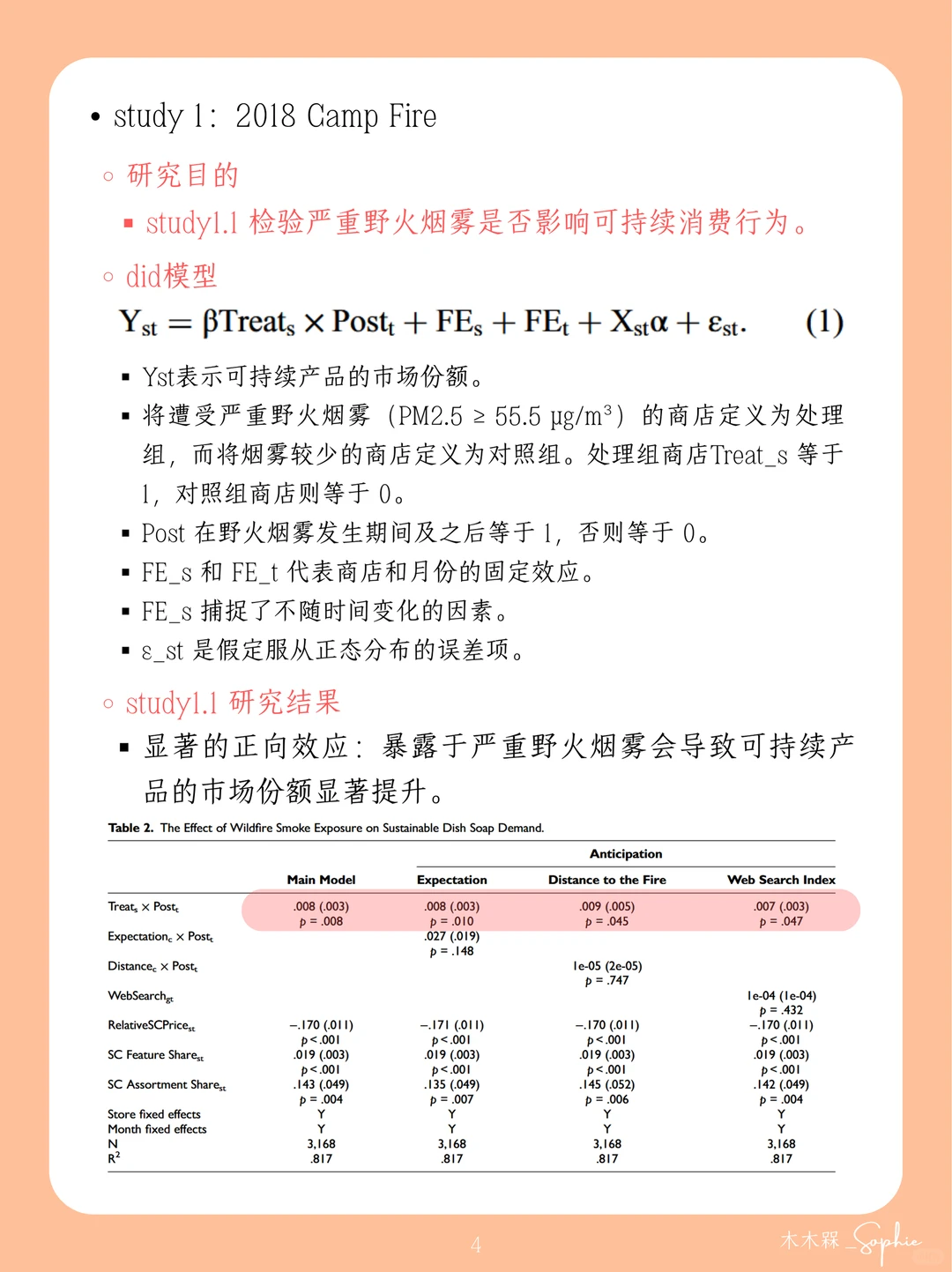 营销研究 | 从“火与烬”到“绿色消费”