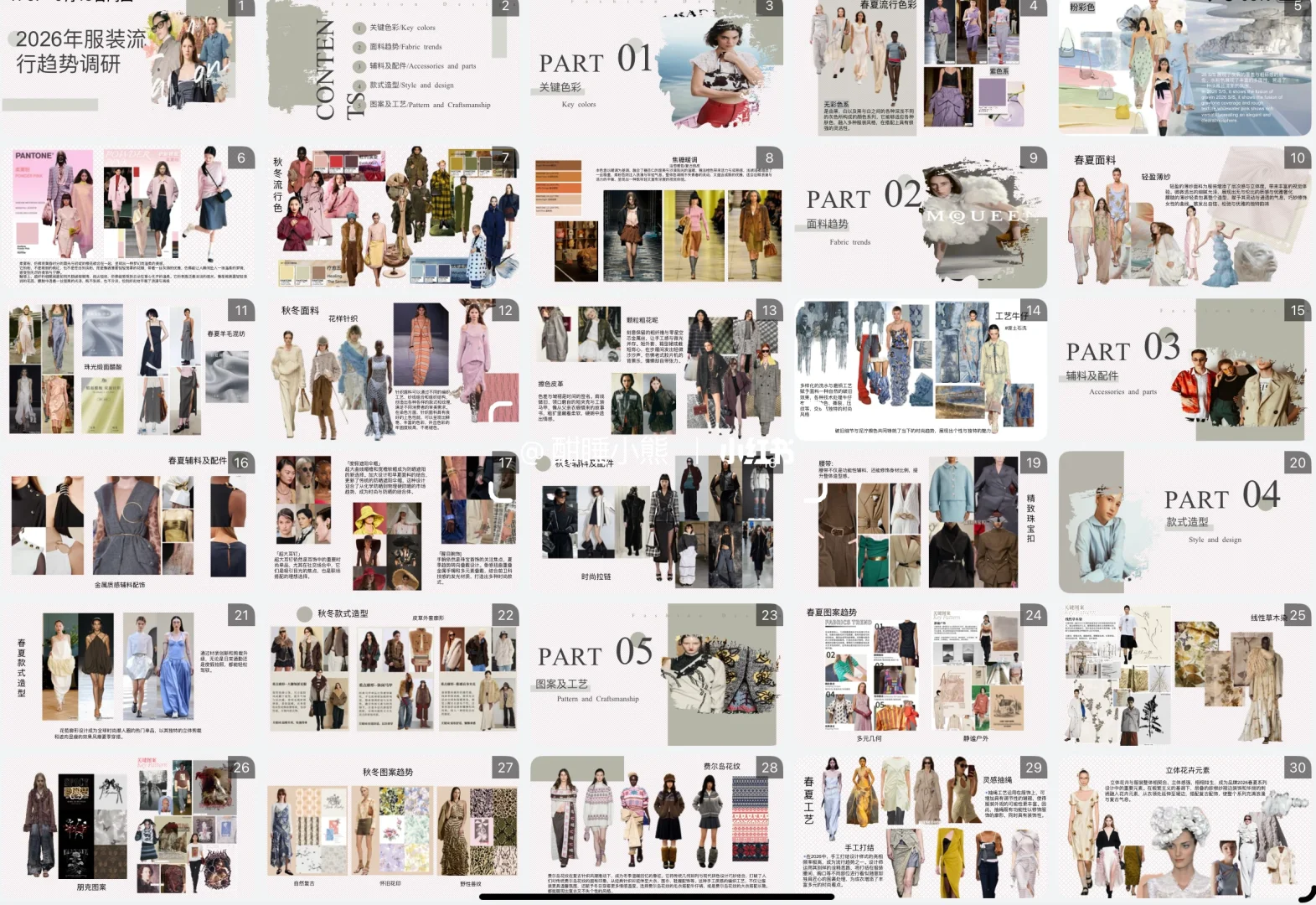 26年服装流行趋势调研ppt