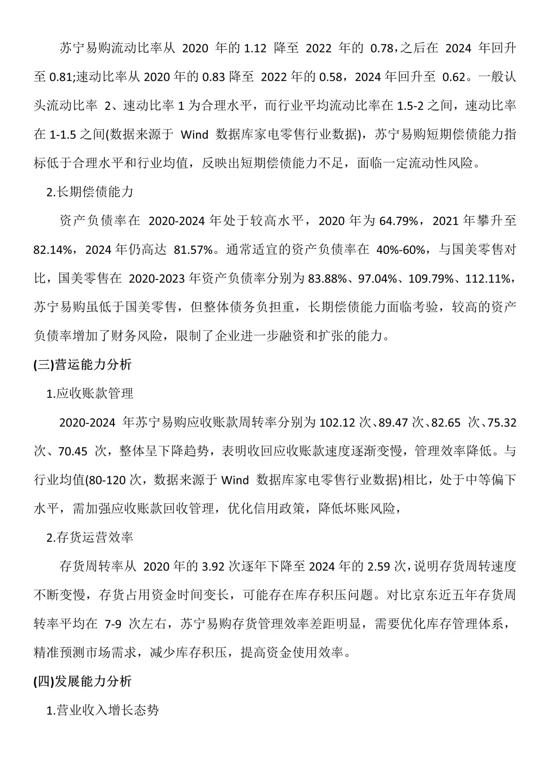 苏宁易购2020-2024财务分析报告 ❗️❗️