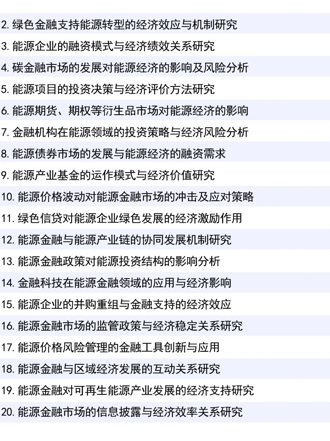所有学能源经济的宝子一定要刷到啊啊??