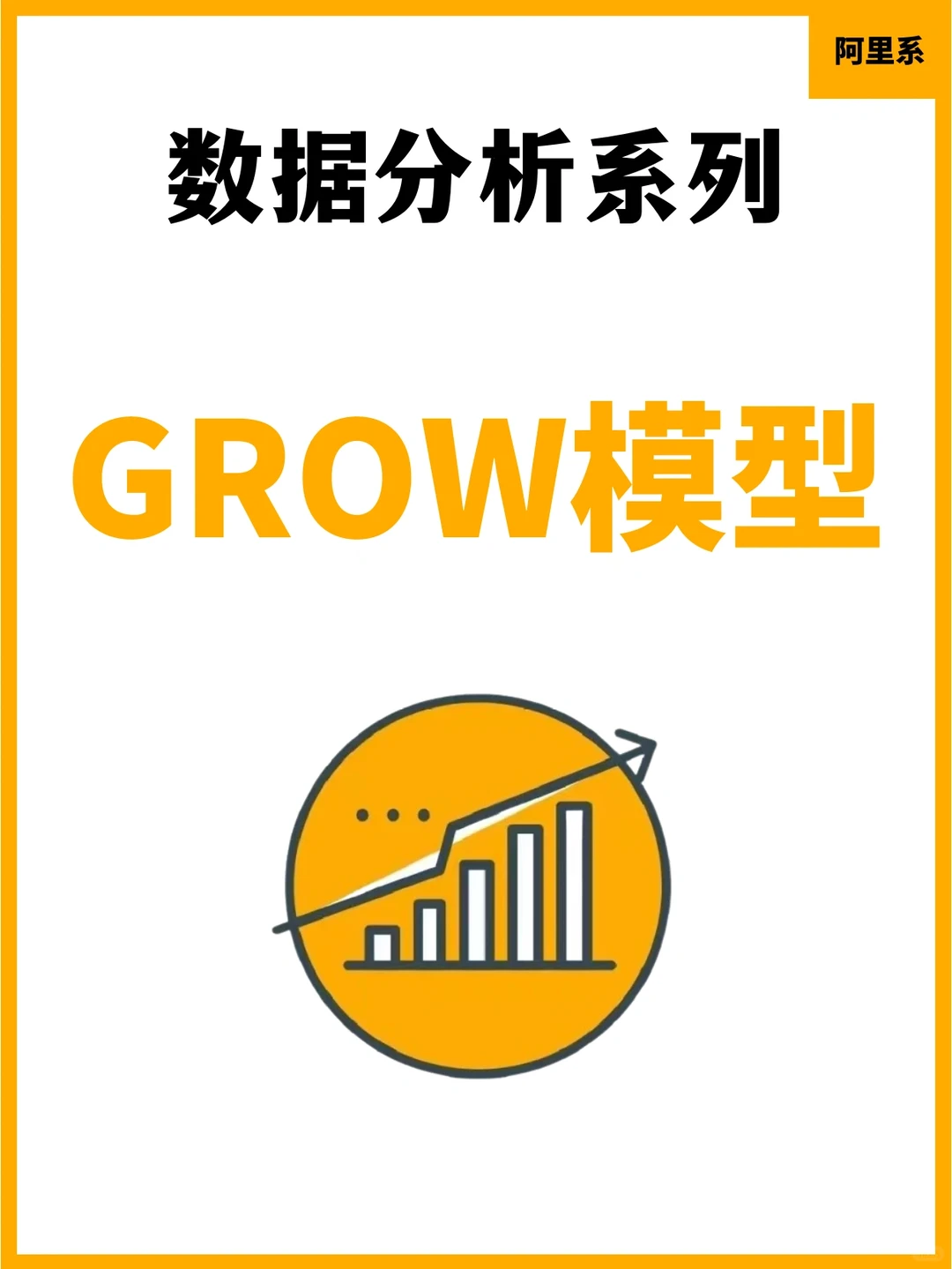 GROW模型:品牌数字化增长模型