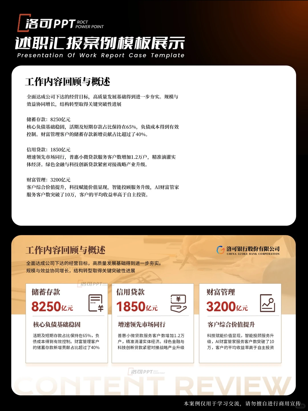 金融行业的年终工作汇报PPT领导看了都点赞