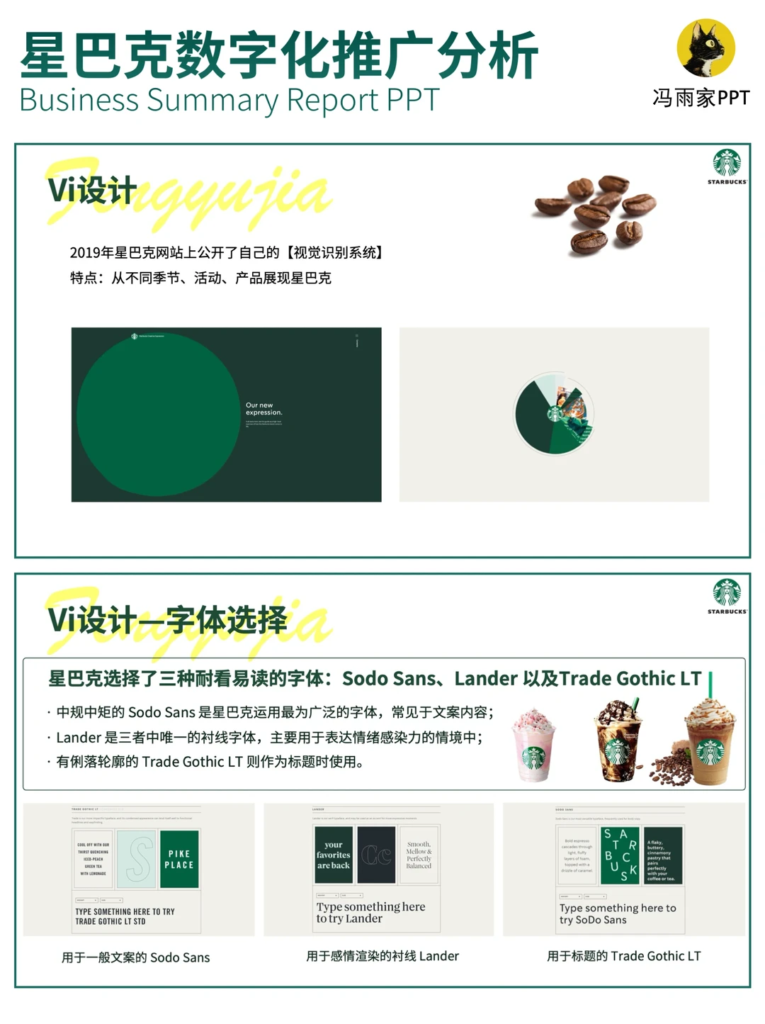 星巴克推广数字化分析调研ppt