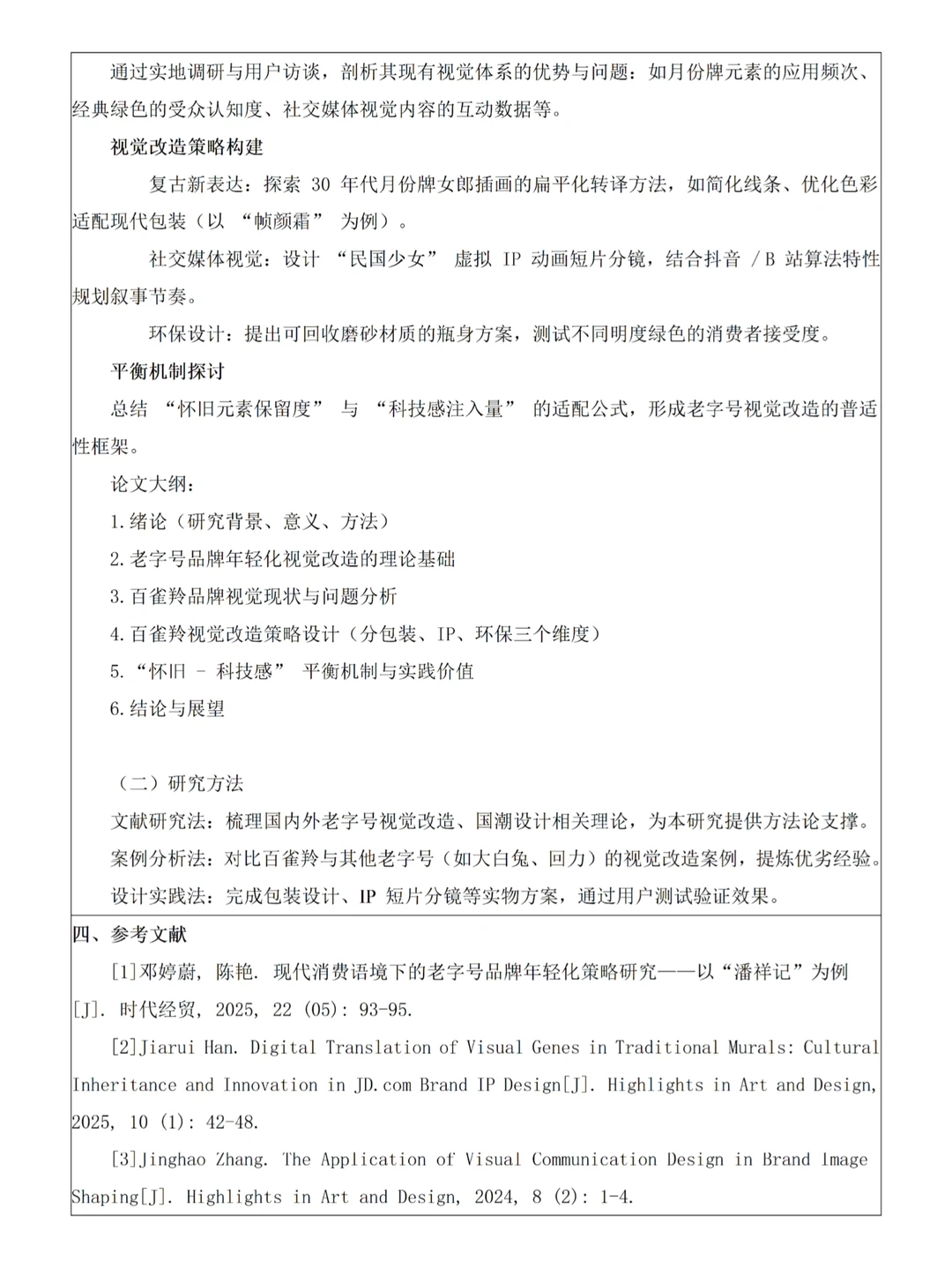 视觉传达设计专业-品牌改造开题报告模板