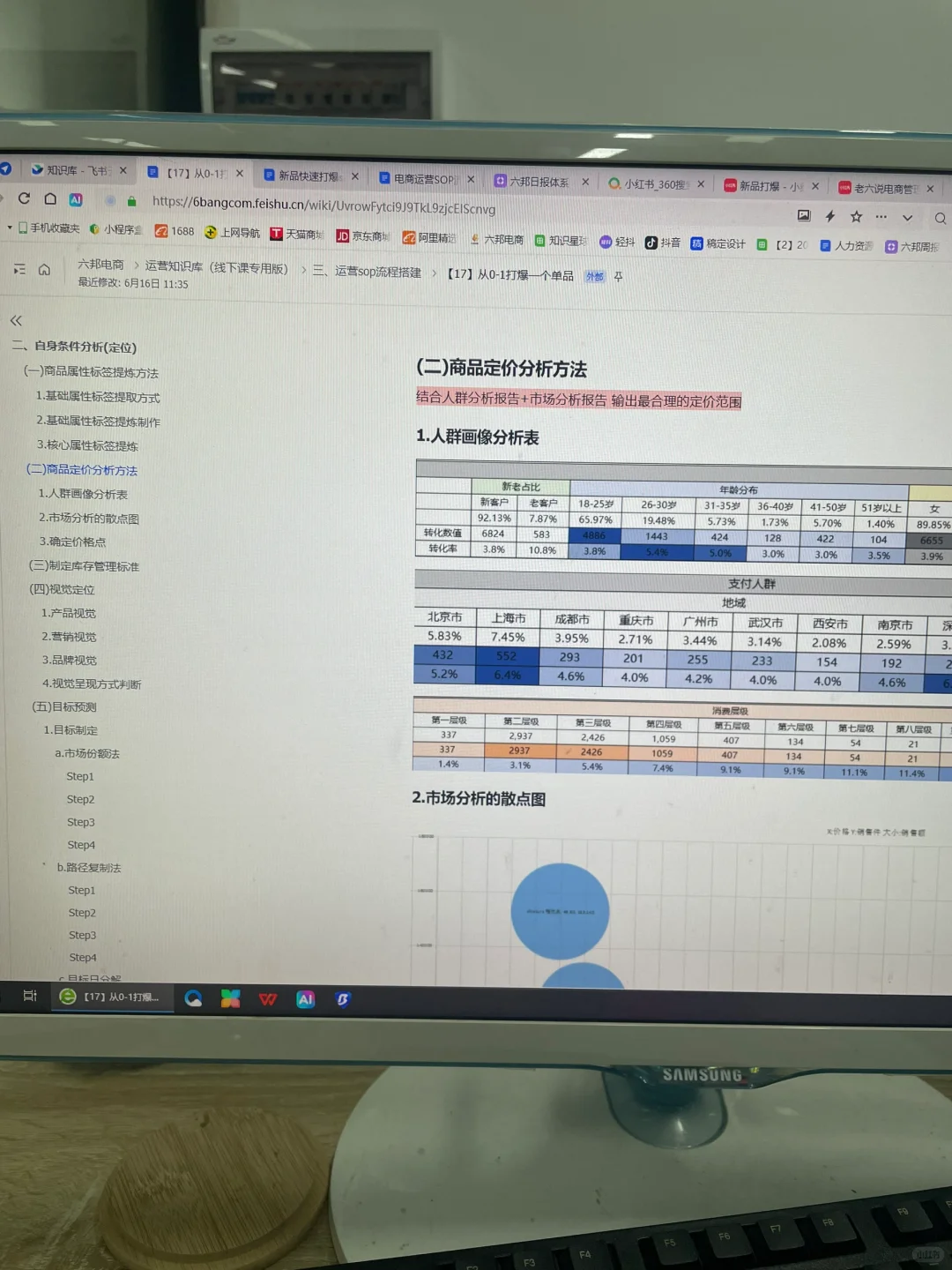 新来的运营主管打爆款太厉害了！