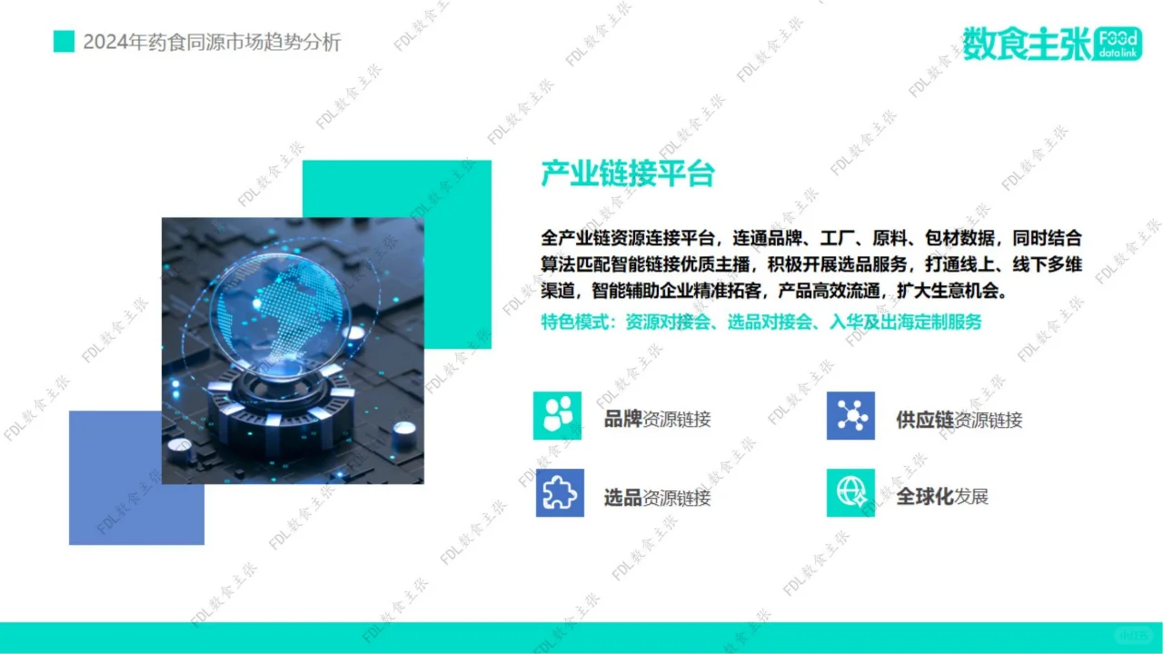 行业报告 | 药食同源市场趋势洞察