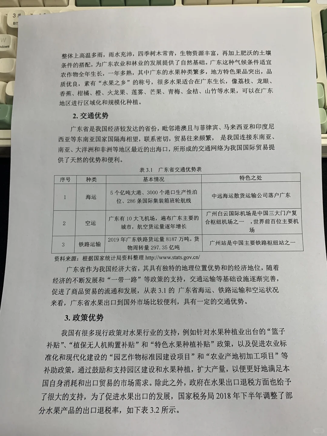 拜托??国贸专业的宝子一定要刷到啊