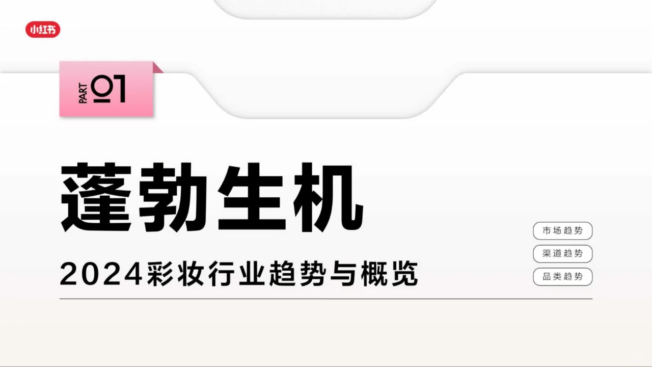 2024彩妆行业趋势灵感图鉴