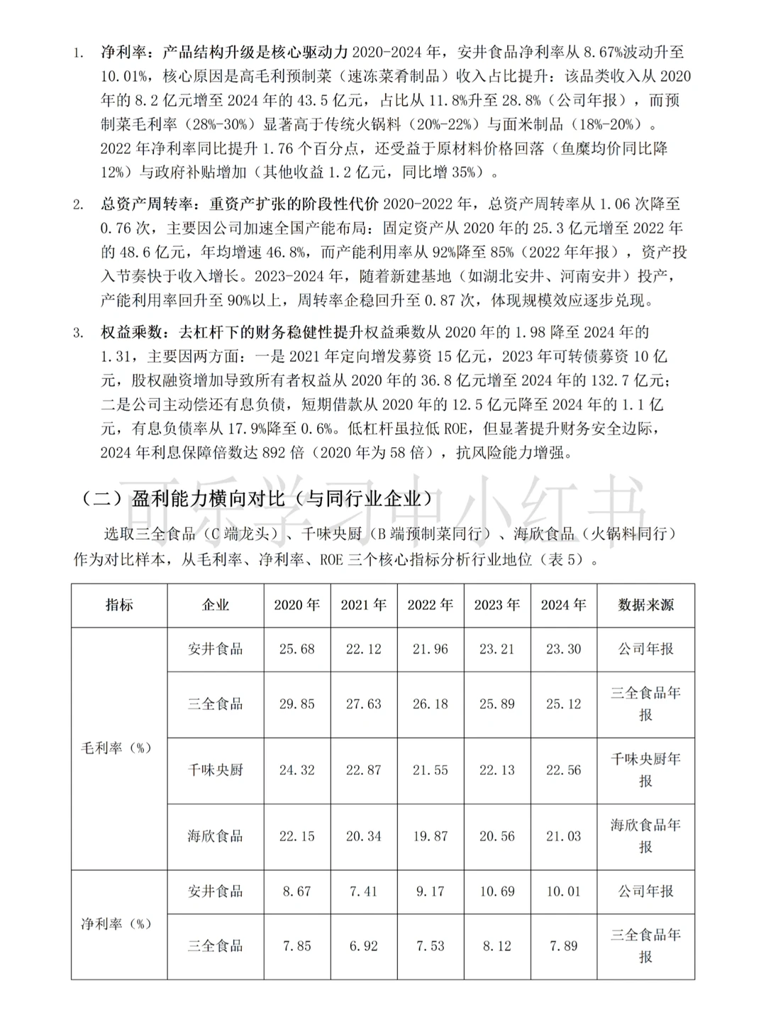 2020-2024年安井食品财务报告分析来啦
