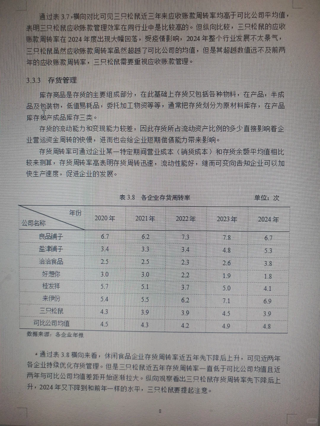 赢麻了！经济管理论文这样写想不过都难