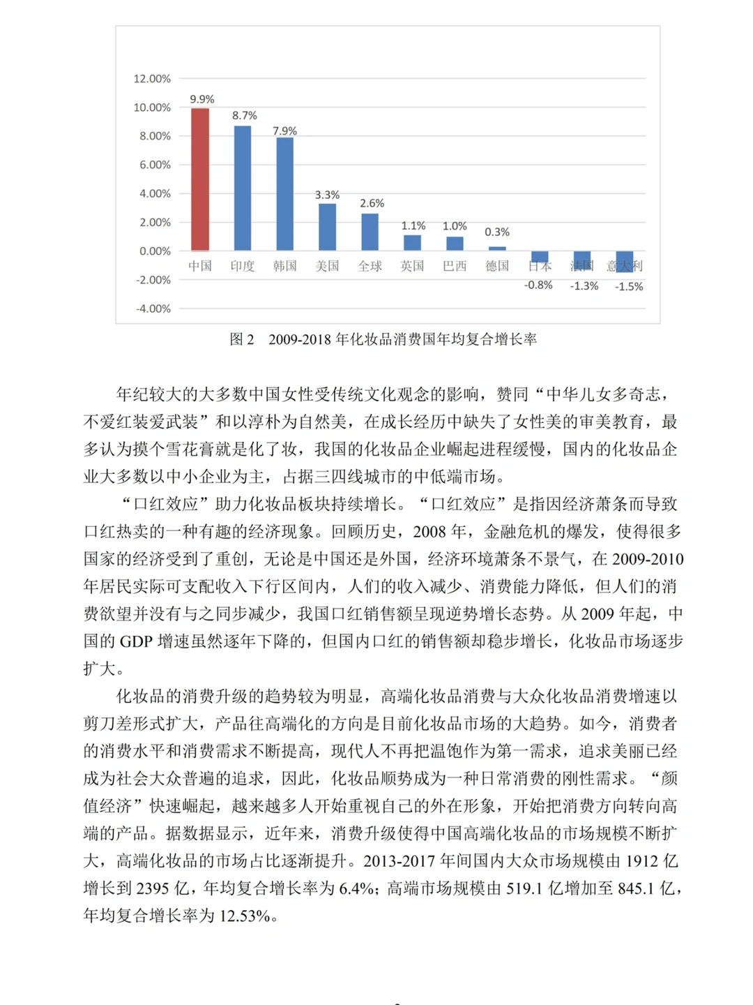 工商管理论文这样写，导师看了一次过！！