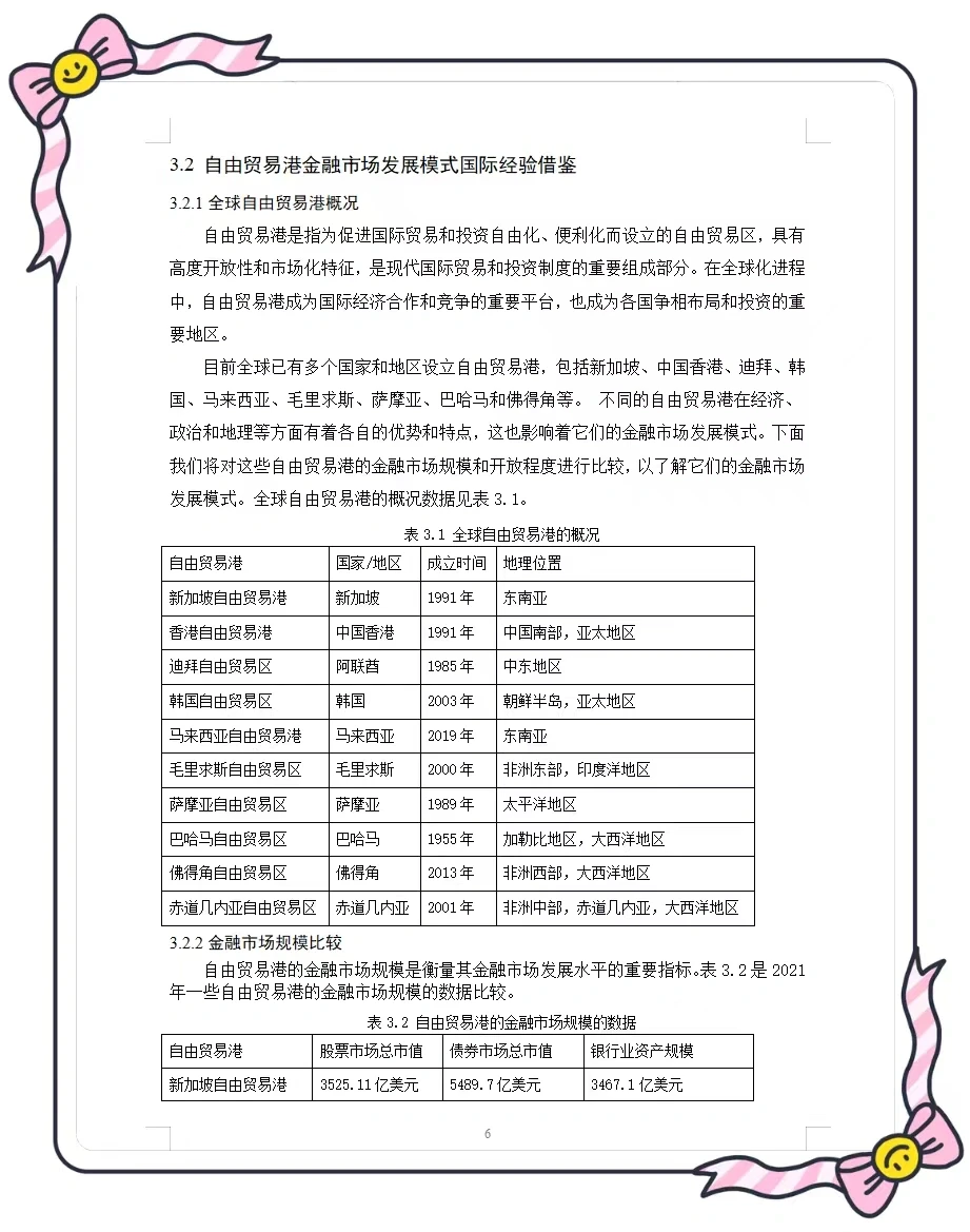 这篇经济学专业论文真是太棒了???