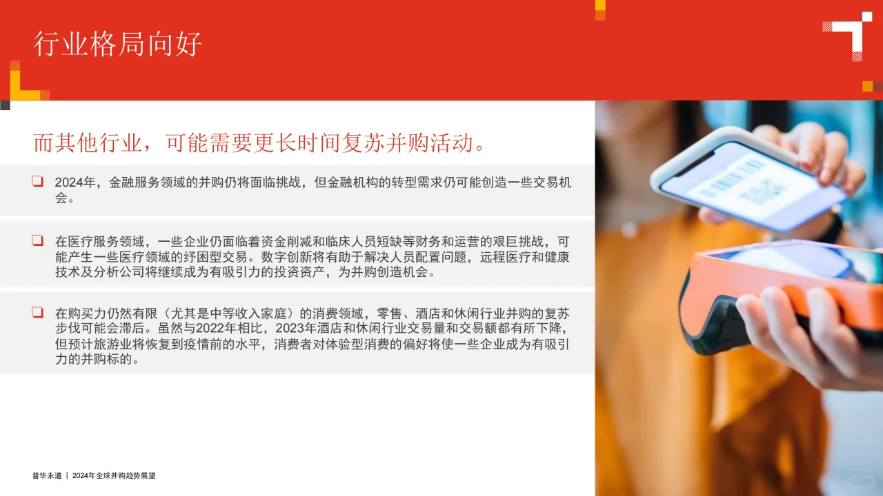 2024年全球并购行业趋势展