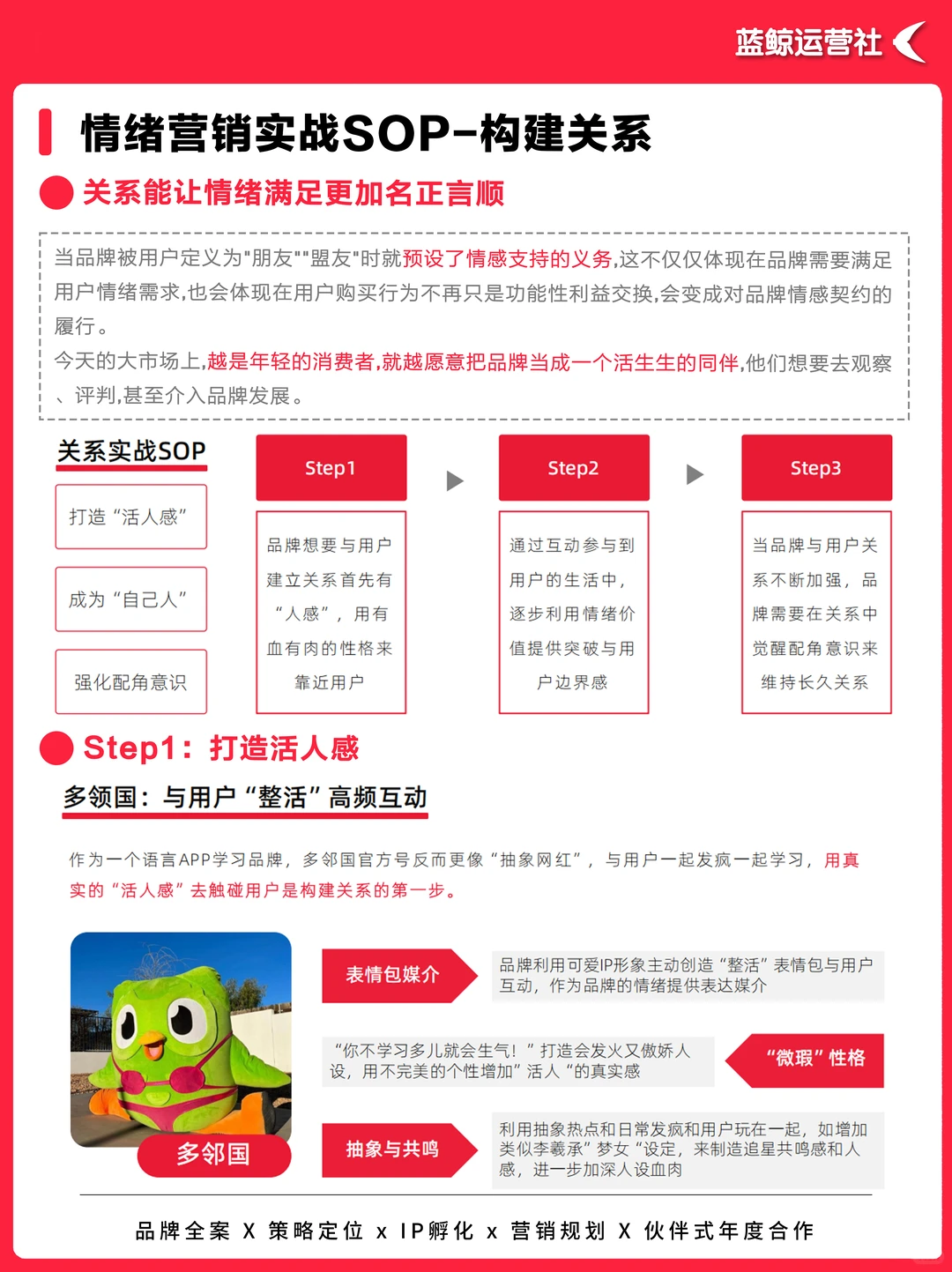 营销思维｜小红书情绪营销全景洞察