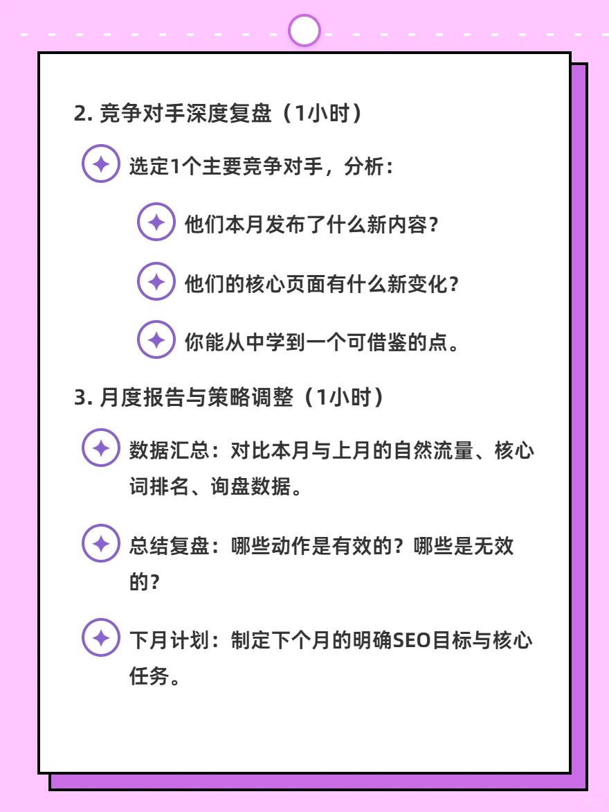 独立站SEO运营日常｜一天一小时流量稳增长