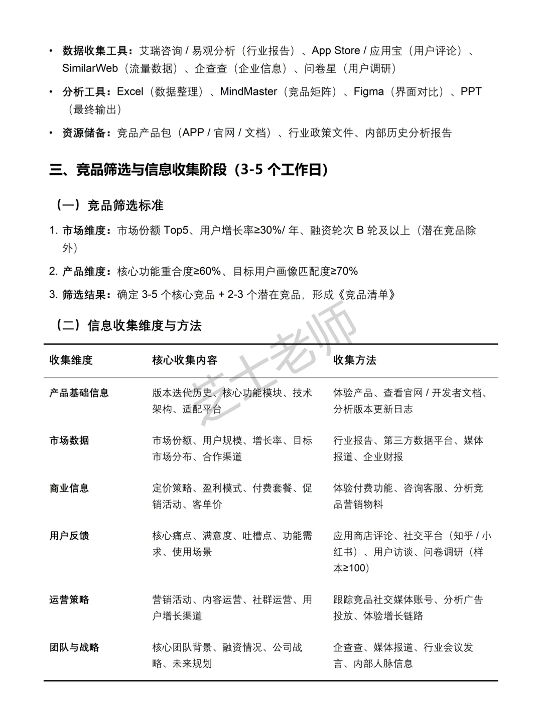 竞品分析SOP全流程‼️