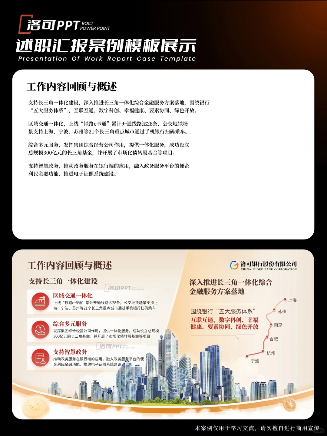 金融行业的年终工作汇报PPT领导看了都点赞