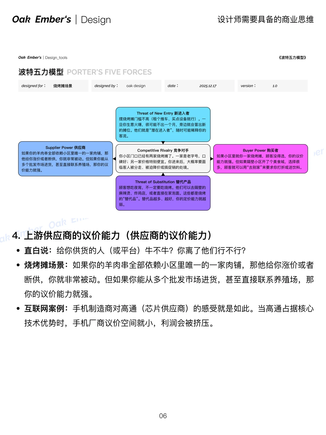 【市场与竞争分析】波特五力模型