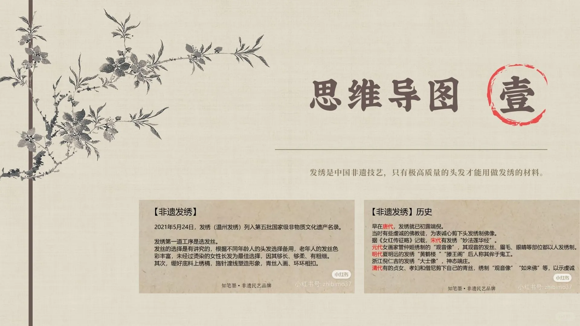 潘婷｜非遗发绣品营销分析