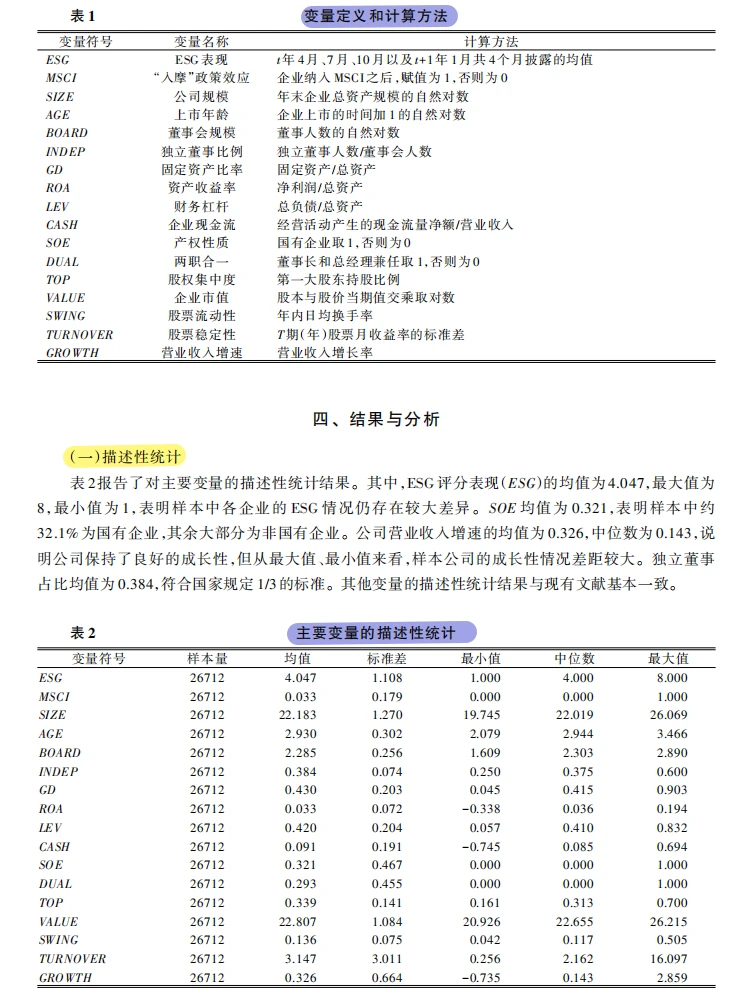 A 股入摩 “鞭策” ESG！企业可持续发展！