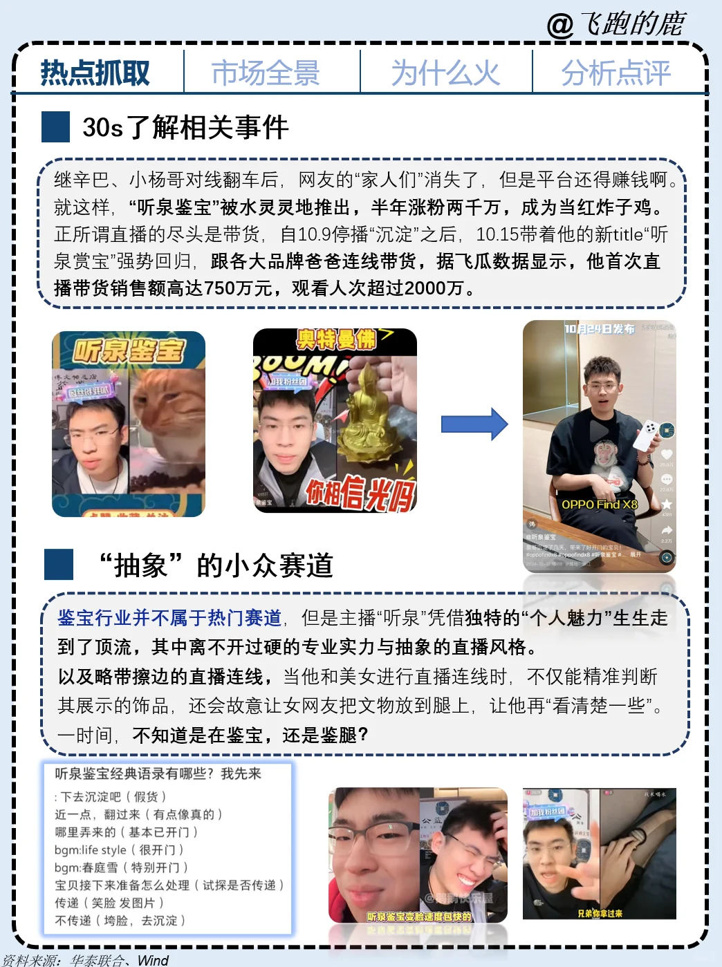 一天吃透一个商业案例：NO.2 听泉鉴宝