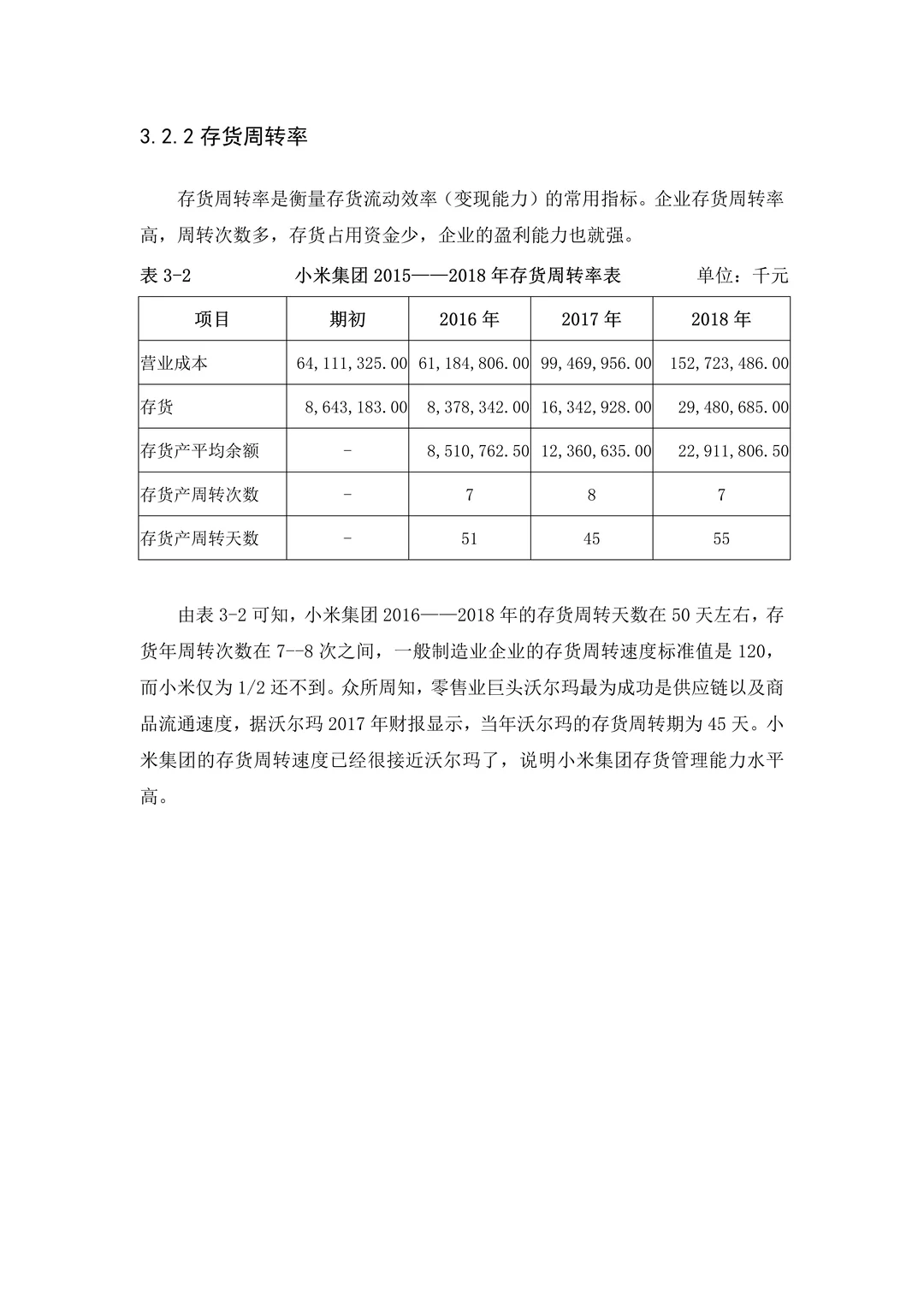 这篇小米集团财务报表分析写得不错?
