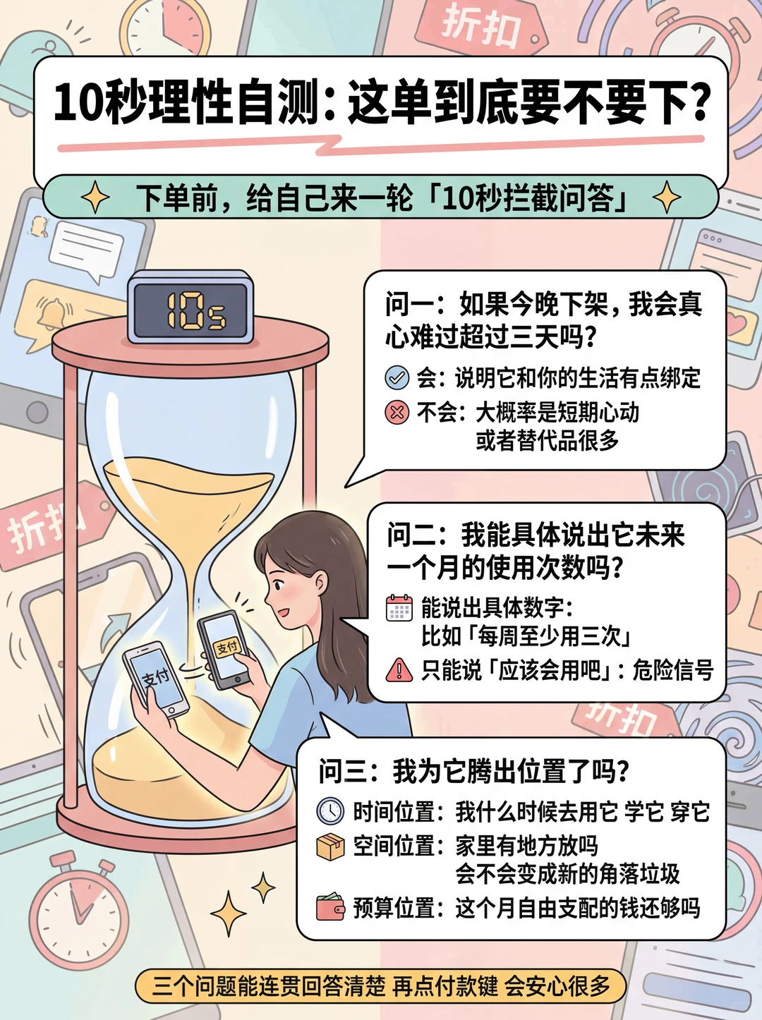 2026理性剁手⚡拯救冲动购物?