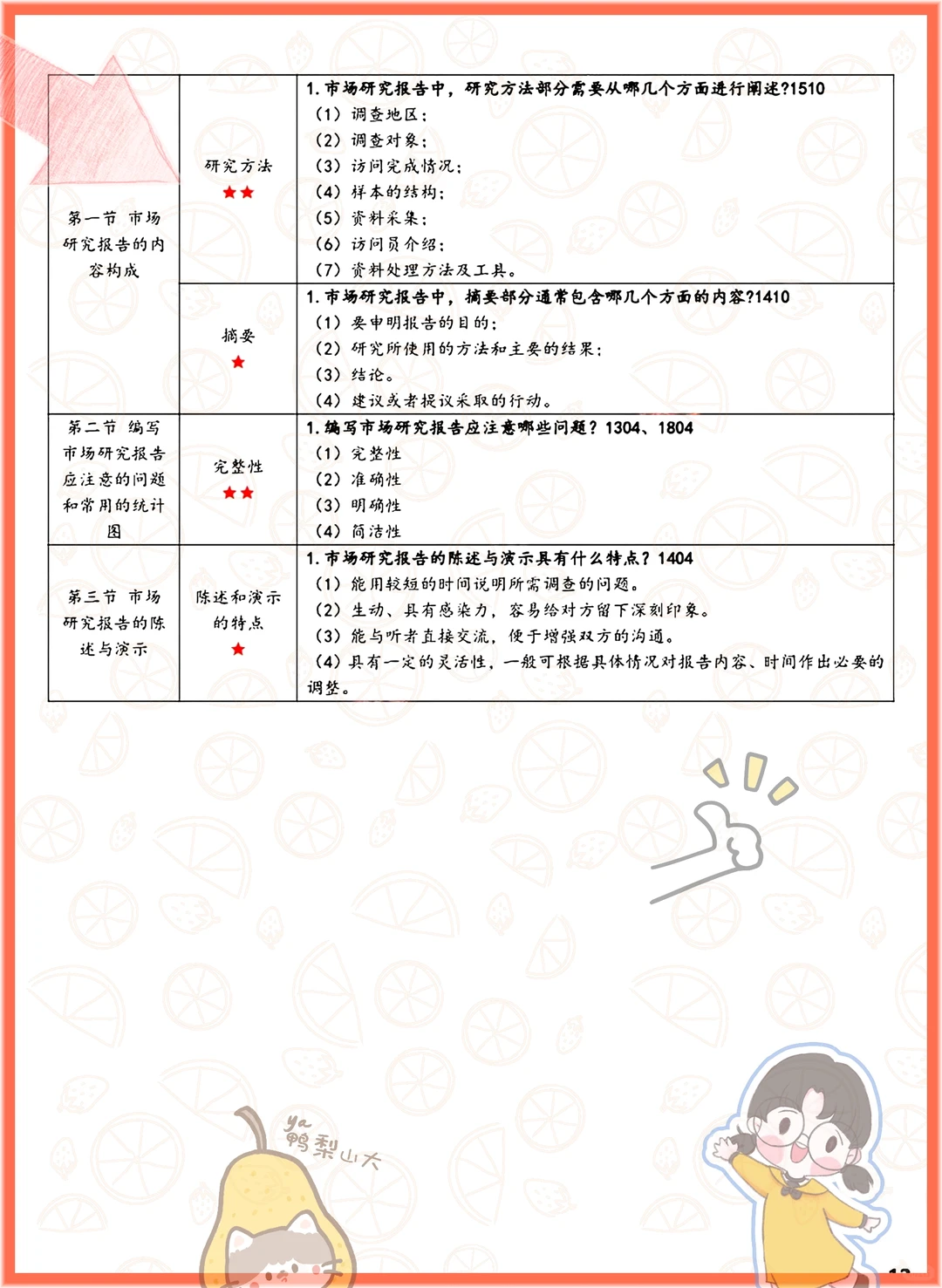 绝啦!自考00178市场调查与预测抄答案