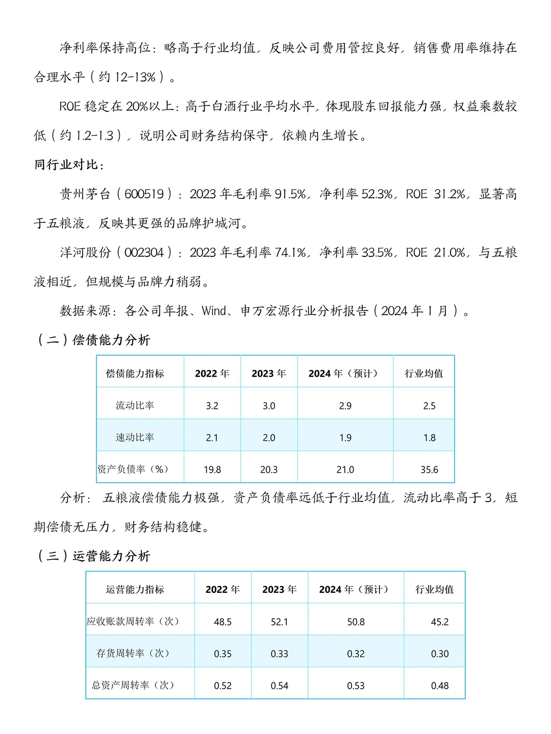 五粮液财务分析报告2022-2024年，直接拿下