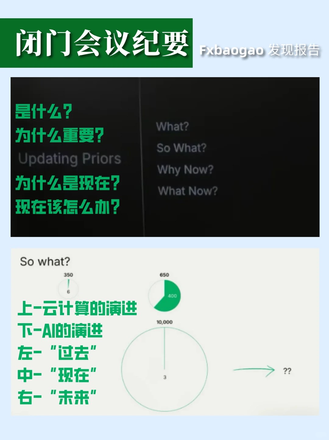 红杉资本最新报告精华，AI赛道大变化！