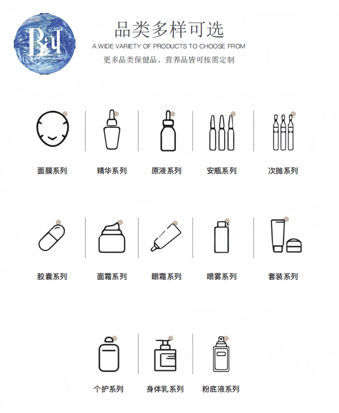 护肤OEM代工|2026护肤增长赛道,三条最稳