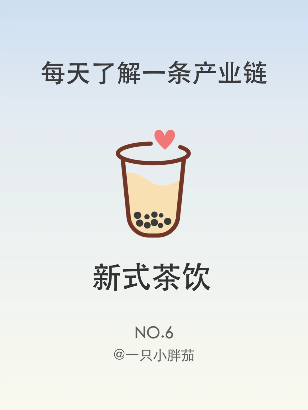 每天了解一条产业链：NO.6 新式茶饮