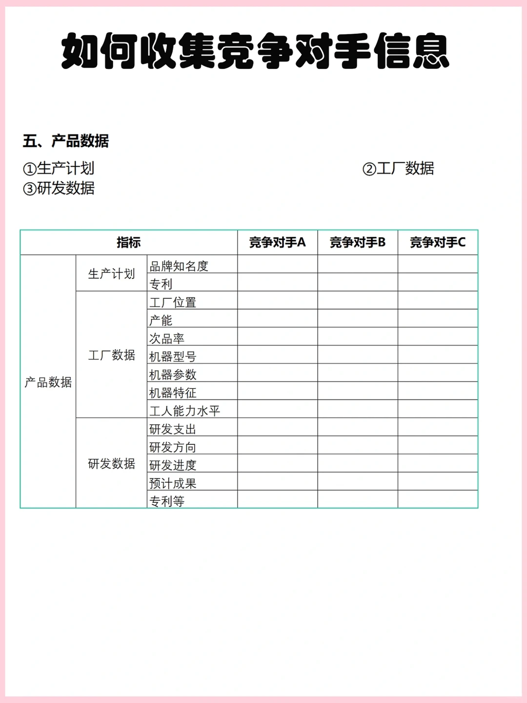 如何收集竞争对手信息
