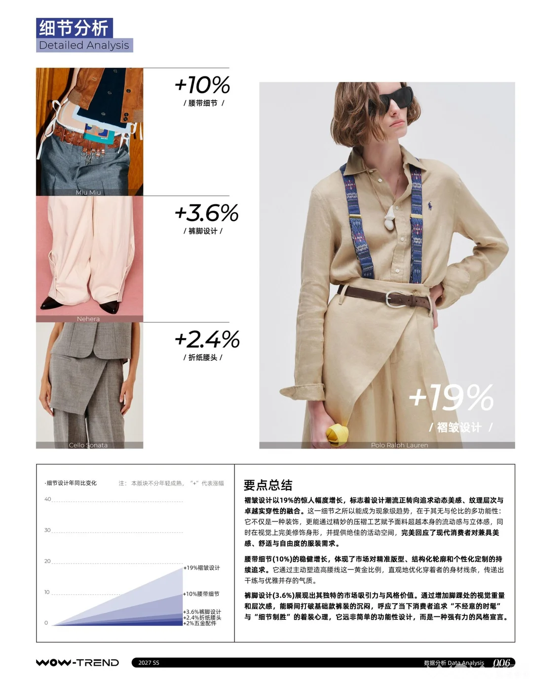 27春夏裤装开发趋势分析分享