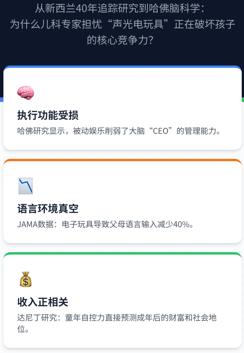 哈佛大学与达尼丁研究:警惕“声光电”玩具!