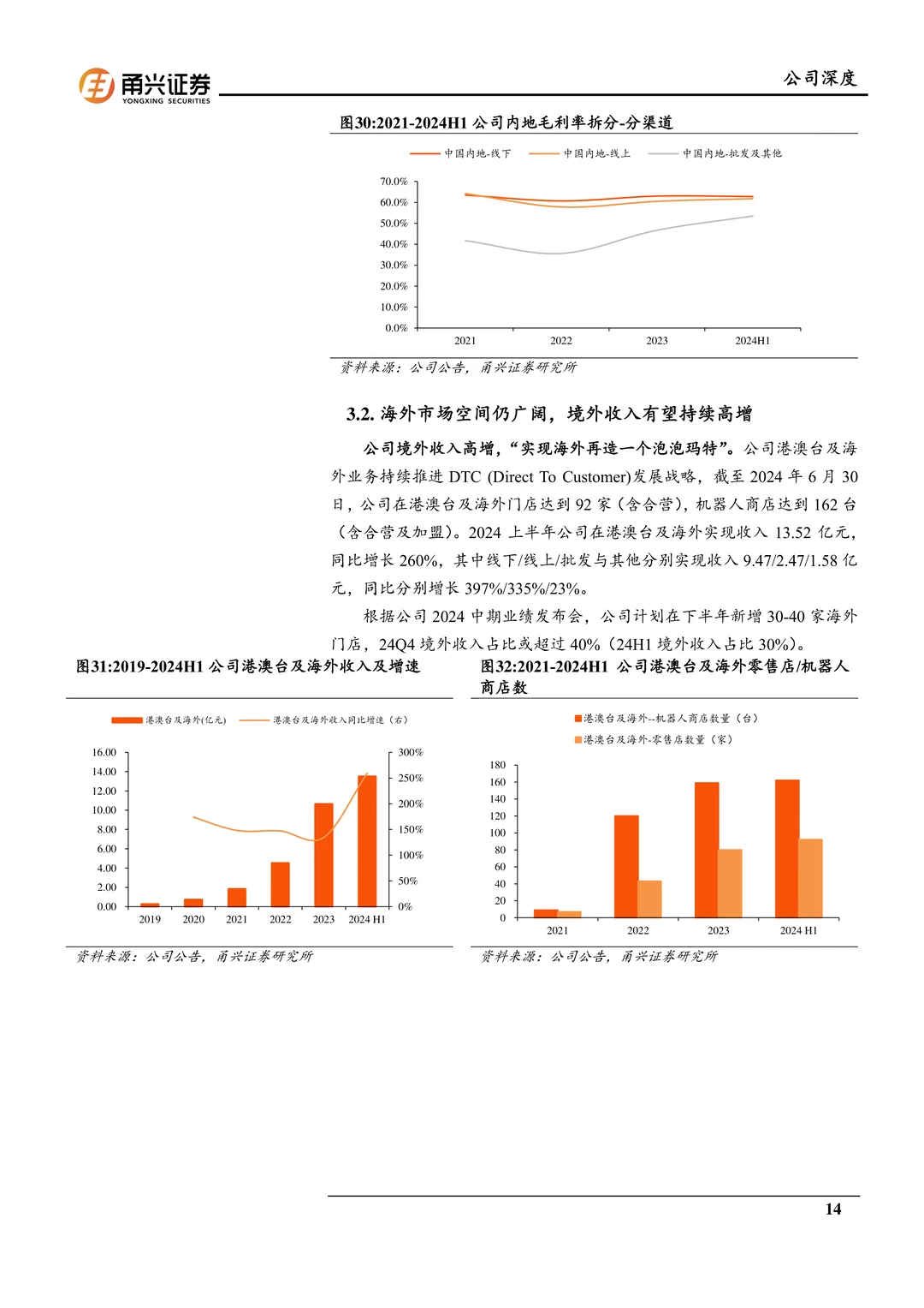 泡泡玛特研究报告：强IP运营与文化出海
