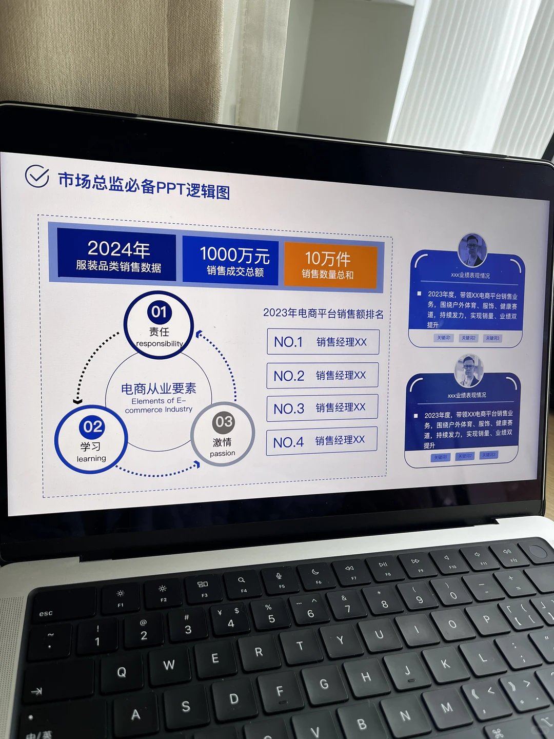 GTM干货|市场总监必备的工作模型PPT137P