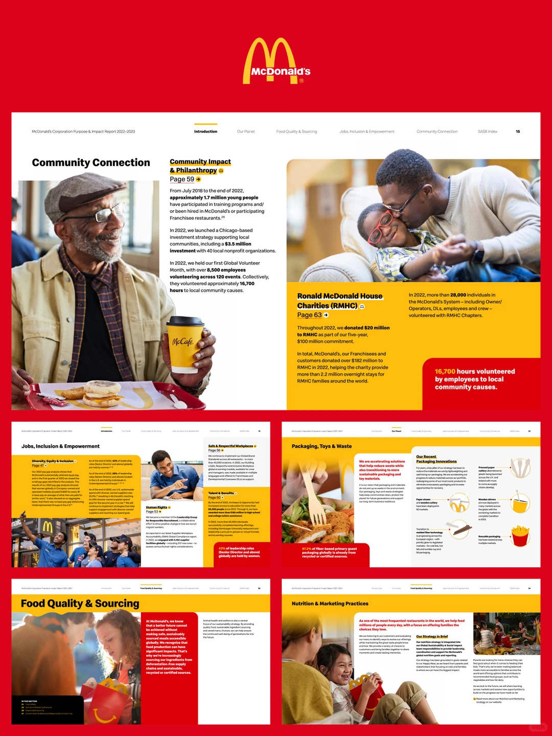 ?麦当劳主题 PPT｜做品牌提案真的太好用了！