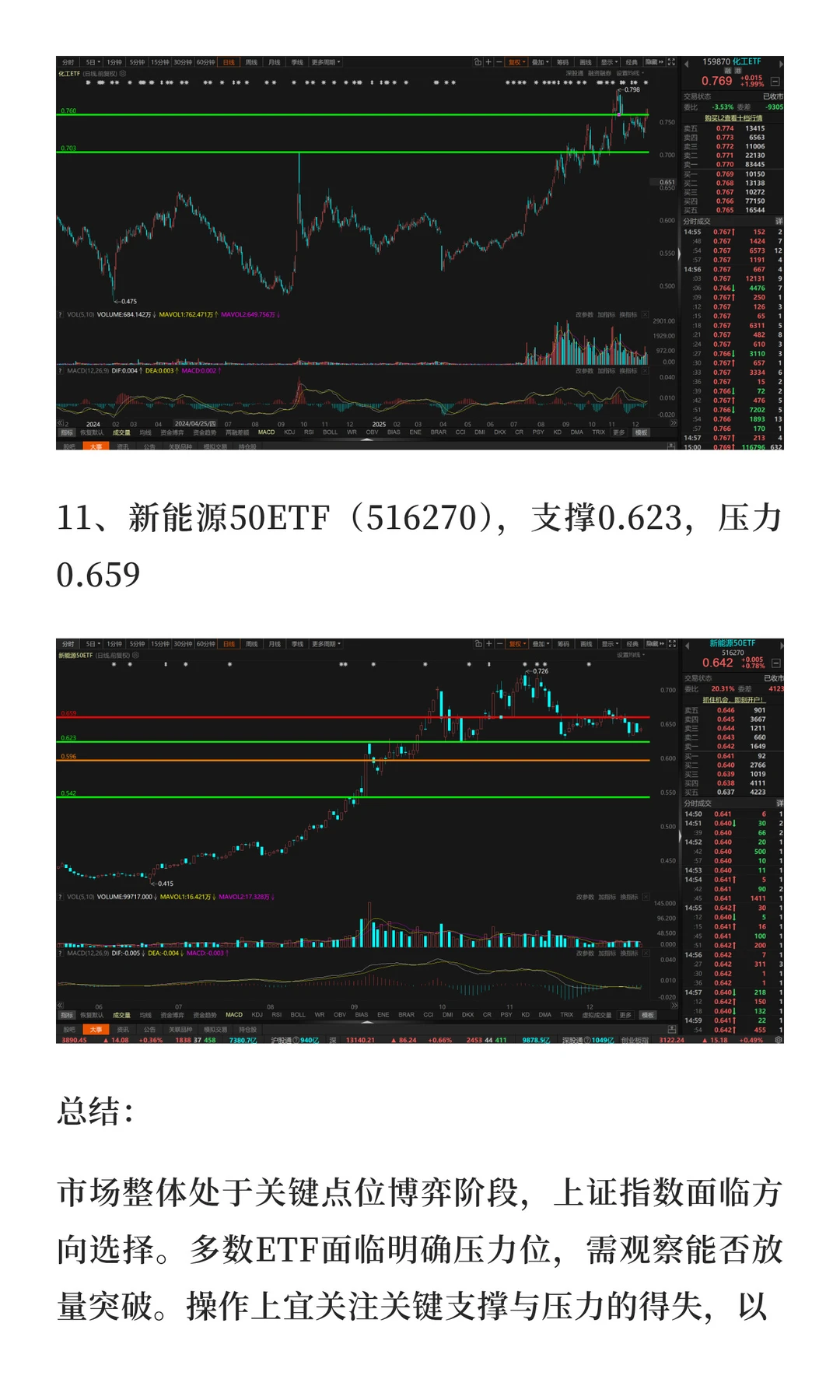 12月22日-12月26日市场展望（2025年）
