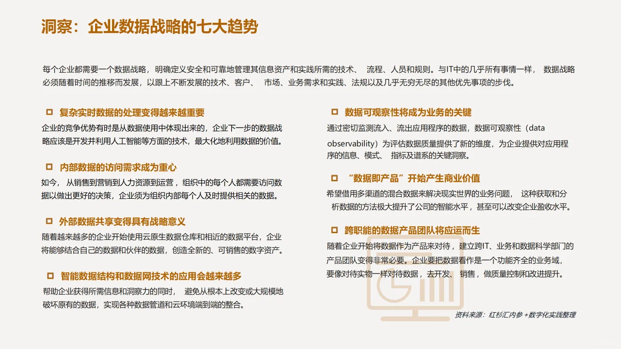企业数据战略必要性