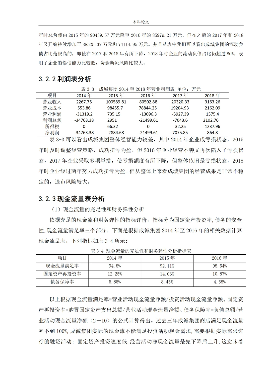 这篇财务报表分析论文初稿真的很优秀?