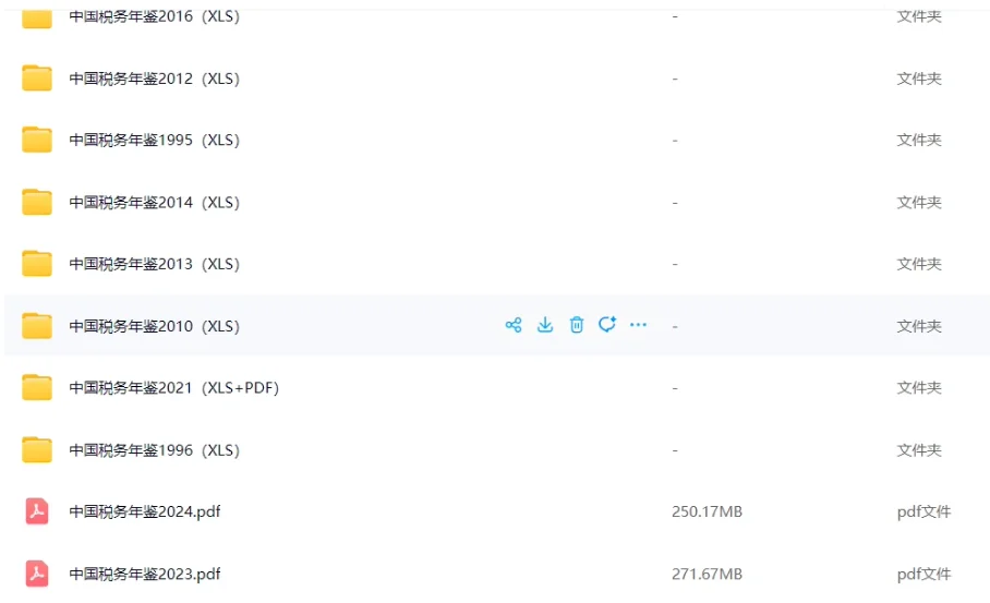 32年中国税务统计年鉴,硕博帮你整理好了!