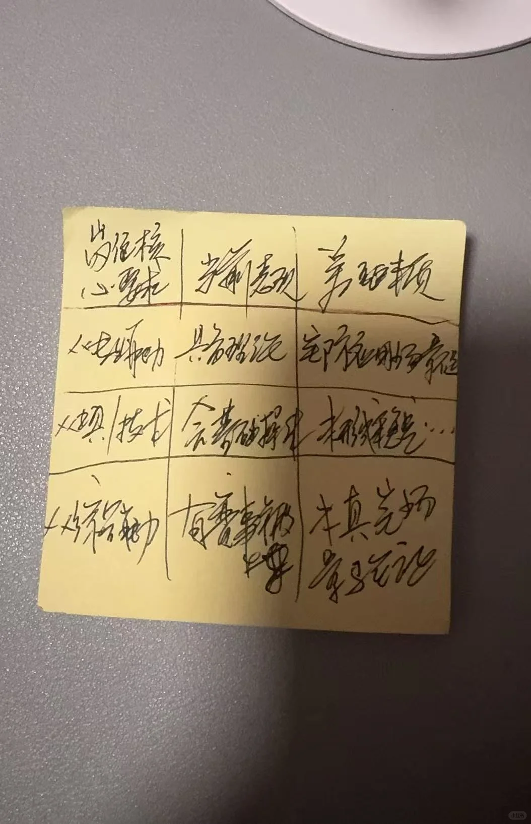 成长赛道优化改进和成长计划如何写