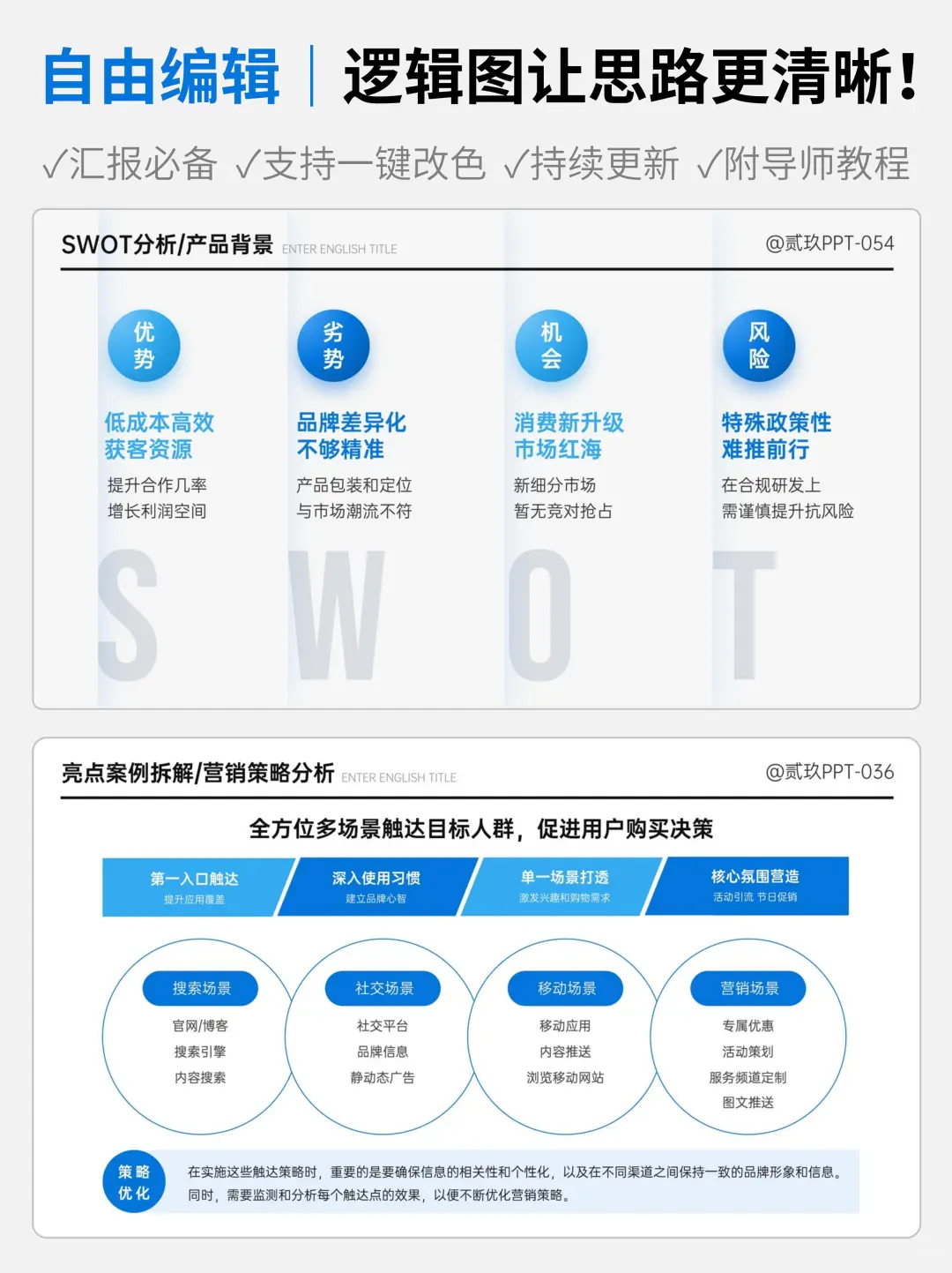 这个赛道没人能赢冰山图！