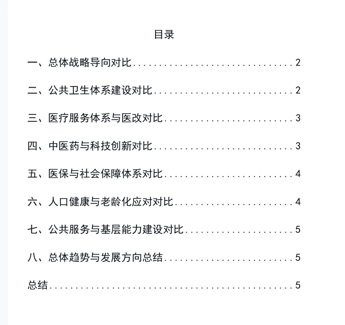 “十五五规划”医疗卫生领域重点概括