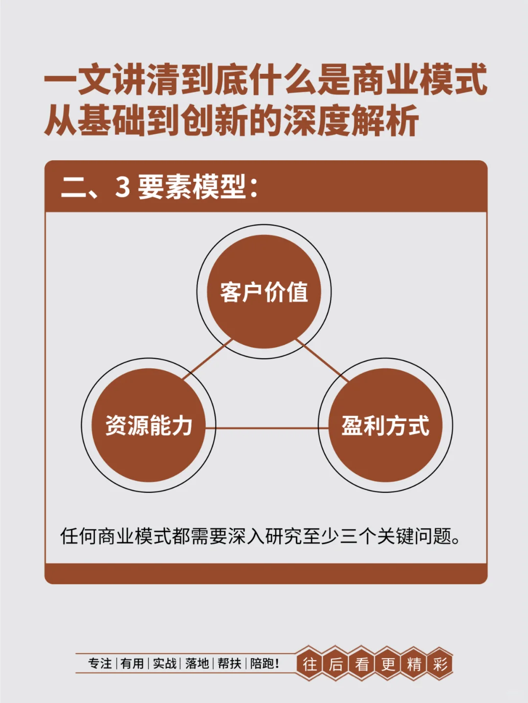 一文讲清到底什么才是商业模式