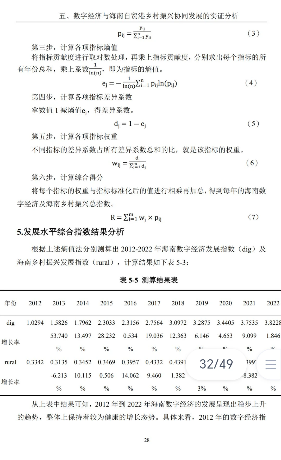 商务经济学专业毕业论文这样写导师都夸
