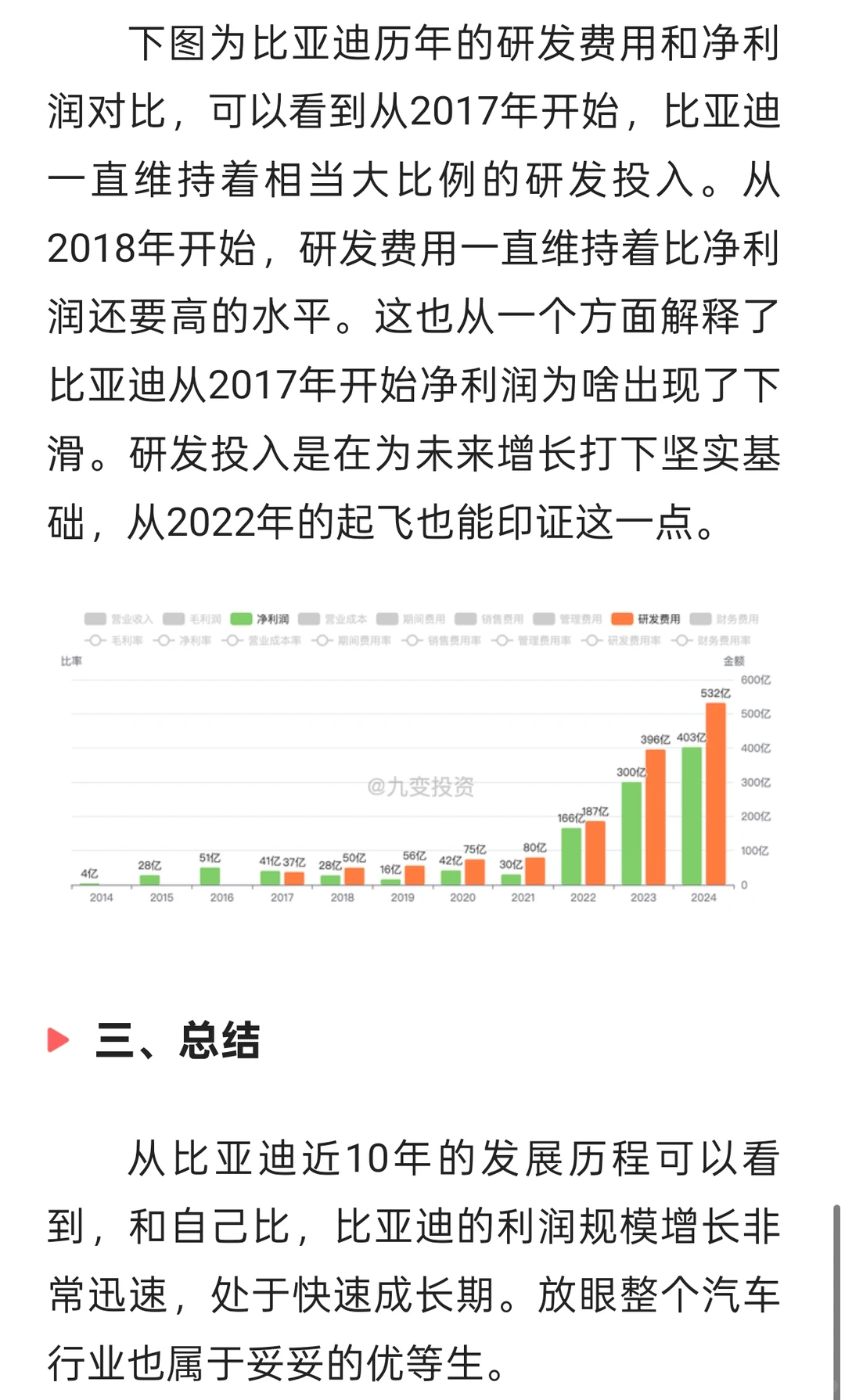 比亚迪财报分析之盈利规模分析